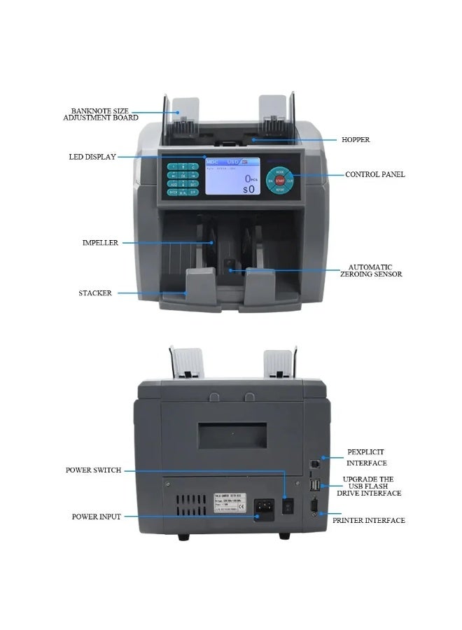 money counting, sorting, and detection machine equipped with advanced counterfeit detection technology - Image 5