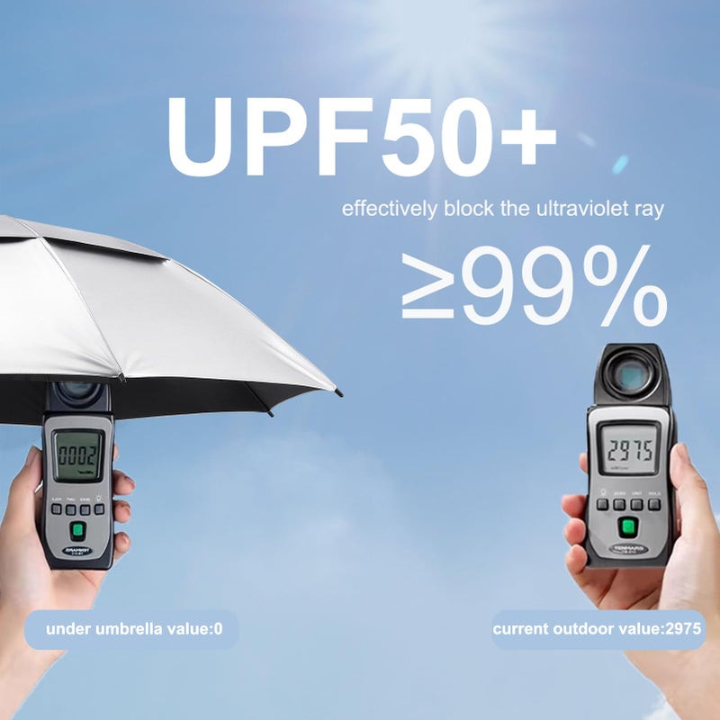 Gonex 62 Inch Silver Extra Large Golf Umbrella, Automatic Open Travel Rain Umbrella with Windproof Water Resistant Double Canopy, Oversize Vented Umbrellas for 2-3 Men and UV protection, Black - Image 2