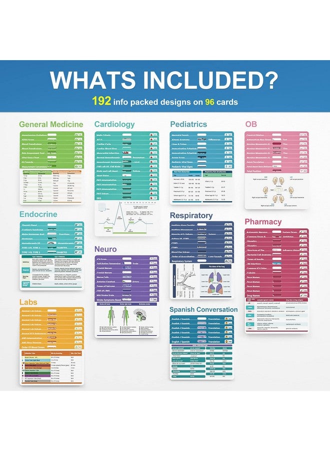 Nano shield 96 Nursing Badge Reference Cards, Nursing School Essentials Set- Lab Values, EKG, Spanish Translation and More, Great Nursing Student Gifts - Image 2