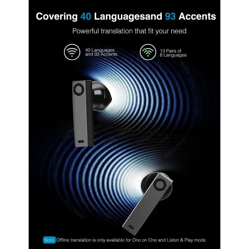 Timekettle X1 AI Interpreter Hub Standalone Two-Way Simultaneous Translation Earbuds for Multilingual Meetings, Black - Image 3