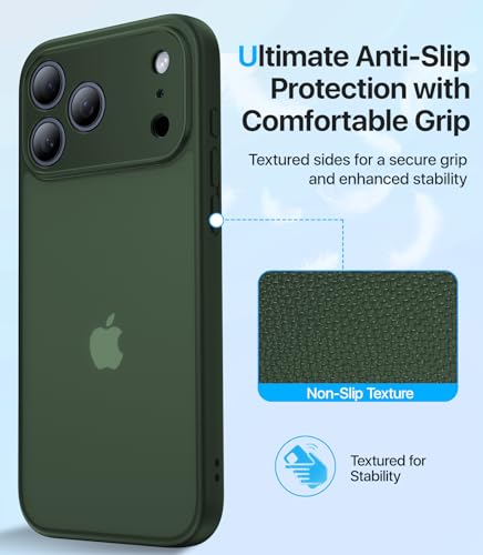Shiiuou for iPhone 17 Pro Max Case, [Ribbed Non-Slip Sides] [Military-Grade Drop Protection] [Full Camera Protection] Anti-Yellow Soft-Touch Shockproof Slim Phone Case for iPhone 17 Pro Max, Forestgreen - Image 4