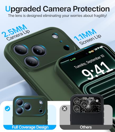 Shiiuou for iPhone 17 Pro Max Case, [Ribbed Non-Slip Sides] [Military-Grade Drop Protection] [Full Camera Protection] Anti-Yellow Soft-Touch Shockproof Slim Phone Case for iPhone 17 Pro Max, Forestgreen - Image 5