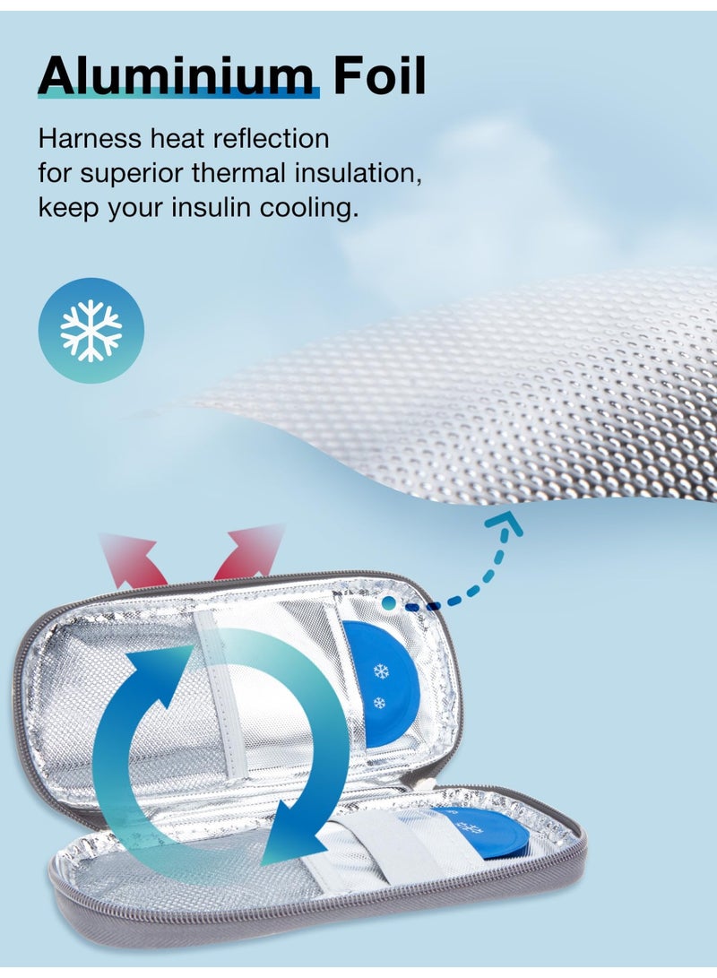 SOLARAE Insulin Cooler Travel Case TSA Approved, Insulin Travel Case for Insulin Pen, Insulin Supplies, Medication Travel Case for Travel Daily Life, Insulin Pen Cooler Travel Case (Blue) - Image 5