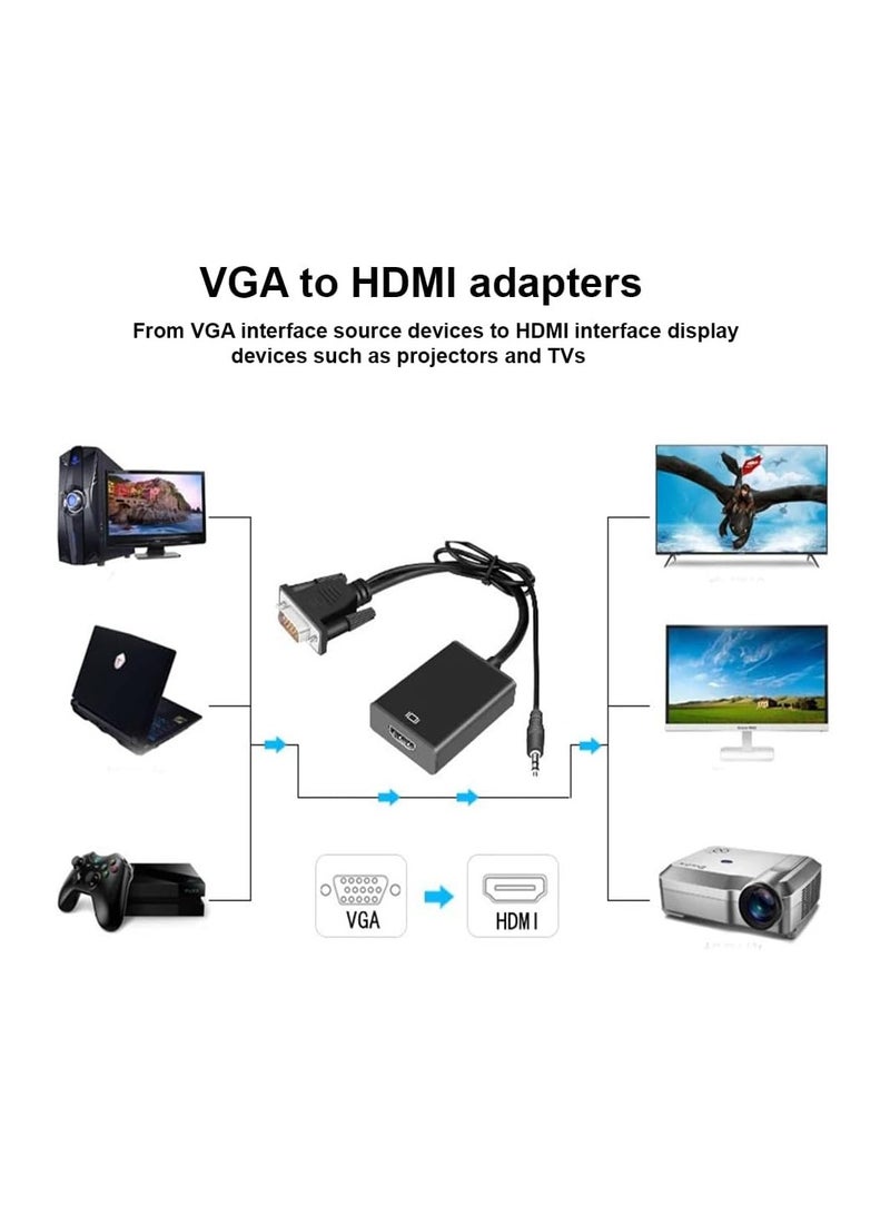 جلينك محول منفذ العرض Glink من ذكر إلى أنثى HDMI للكمبيوتر - Image 5