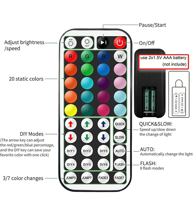 5V USB RGB LED Rope Light 5m Flexible Self Adhesive Tape With Remote Control Color Changing For Kitchen Bedroom Party TV Backlight And Home Decor - Image 5