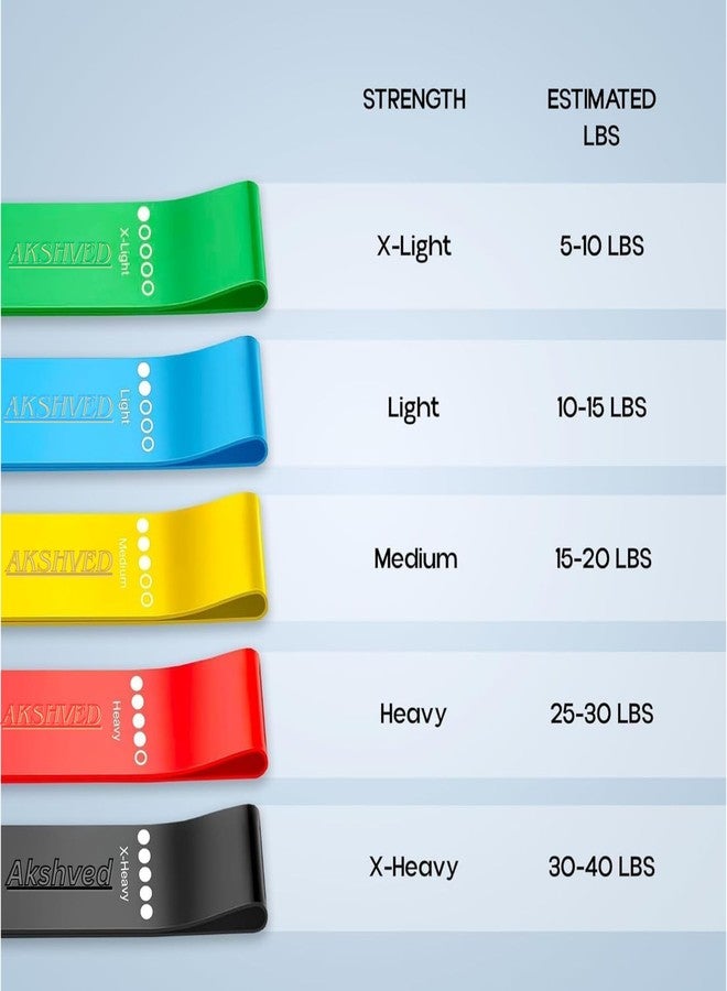 Akshved Resistance Bands Set, 5 Levels (X-Light, Light, Medium, Heavy, X-Heavy), Loop Bands for Workout, Yoga, Pilates, Stretching, with Carry Bag - Image 3