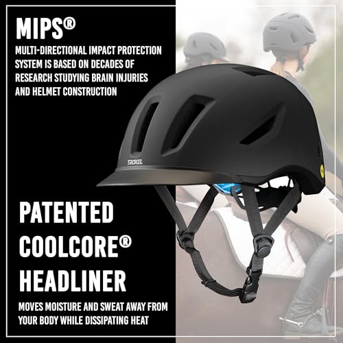 Troxel Terrain MIPS Cooling Horse Riding Helmet, Low-Profile, Micro-Adjustable Design, Horseback Riding Gear, Medium (7-7-3/8), Black Duratec - Image 3