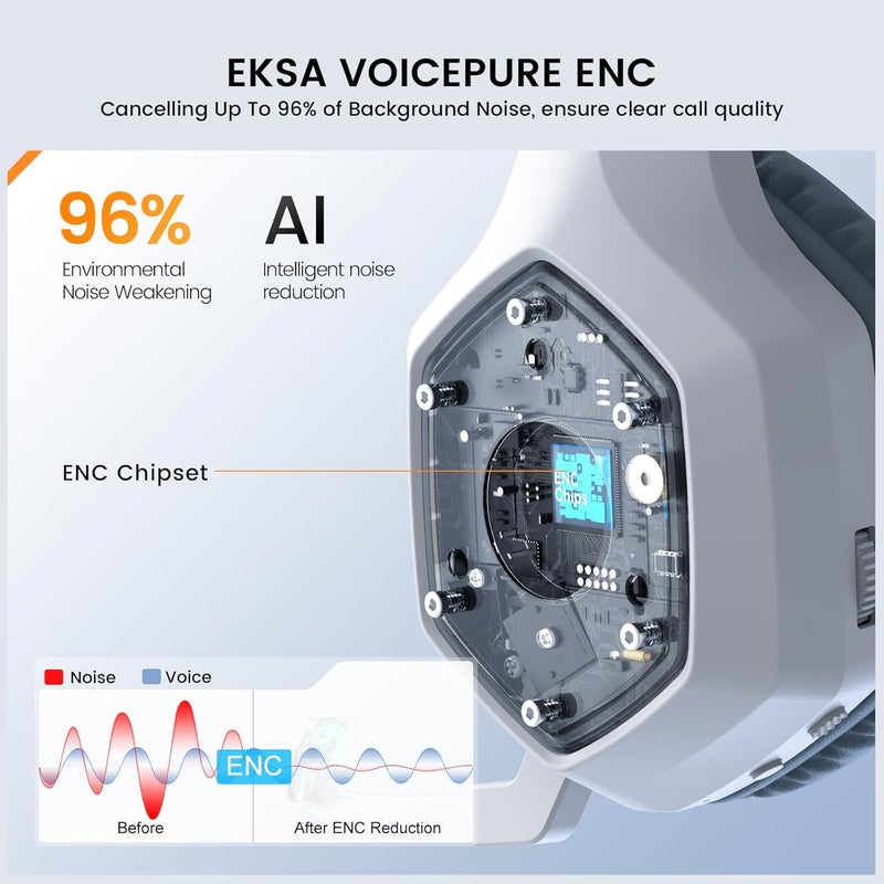 إكسا سماعة رأس EKSA E1000WT اللاسلكية للألعاب، سماعات رأس USB 2.4GHz للألعاب مع ميكروفون للكمبيوتر، PS5، PS4، Nintendo Switch، سماعة رأس بصوت محيطي 7.1، إضاءة RGB، تصميم مريح كهدية عيد ميلاد - Image 5