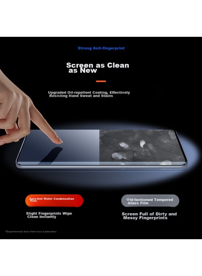 ISKA Yisika Hydrogel Film For Vivos19pro, Soft Screen Protector For S18/17/16/pro/17e, Hd Anti-fingerprint Non-tempered Protective Film Jm526 - Image 5