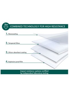 FORCE Force Glass iPhone 13 Pro Max Flat Original Screen protectors Lifetime Warranty  - Image 4