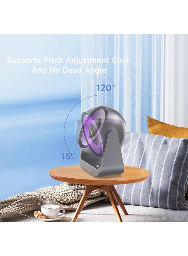 Beauenty Portable Desk Fan with Smart LED Display, 100 Speed Levels Table Fan with 4000mAh Battery, Adjustable Angle, Quiet Operation For Bedroom Home Office Desktop Travel - Image 2