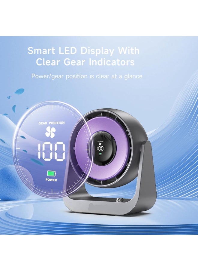 Beauenty Portable Desk Fan with Smart LED Display, 100 Speed Levels Table Fan with 4000mAh Battery, Adjustable Angle, Quiet Operation For Bedroom Home Office Desktop Travel - Image 4