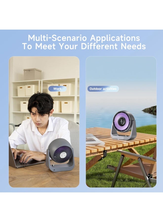 Beauenty Portable Desk Fan with Smart LED Display, 100 Speed Levels Table Fan with 4000mAh Battery, Adjustable Angle, Quiet Operation For Bedroom Home Office Desktop Travel - Image 3