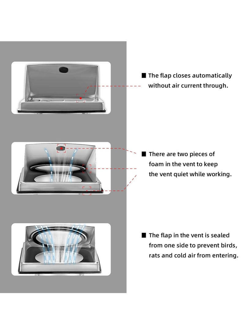 SYOSI أغطية تهوية الهواء من الفولاذ المقاوم للصدأ SYOSI بقطر 6 بوصات، مروحة طرد خارجية، غطاء مخرج تهوية - Image 3