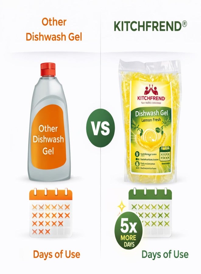 KITCHFREND® Dishwash Gel Lemon Fresh 950g | Extra Thick Dishwashing Gel | Long Lasting Use | Tough on Grease | Hand Friendly Dish Wash Gel Refill Pouch - Image 5