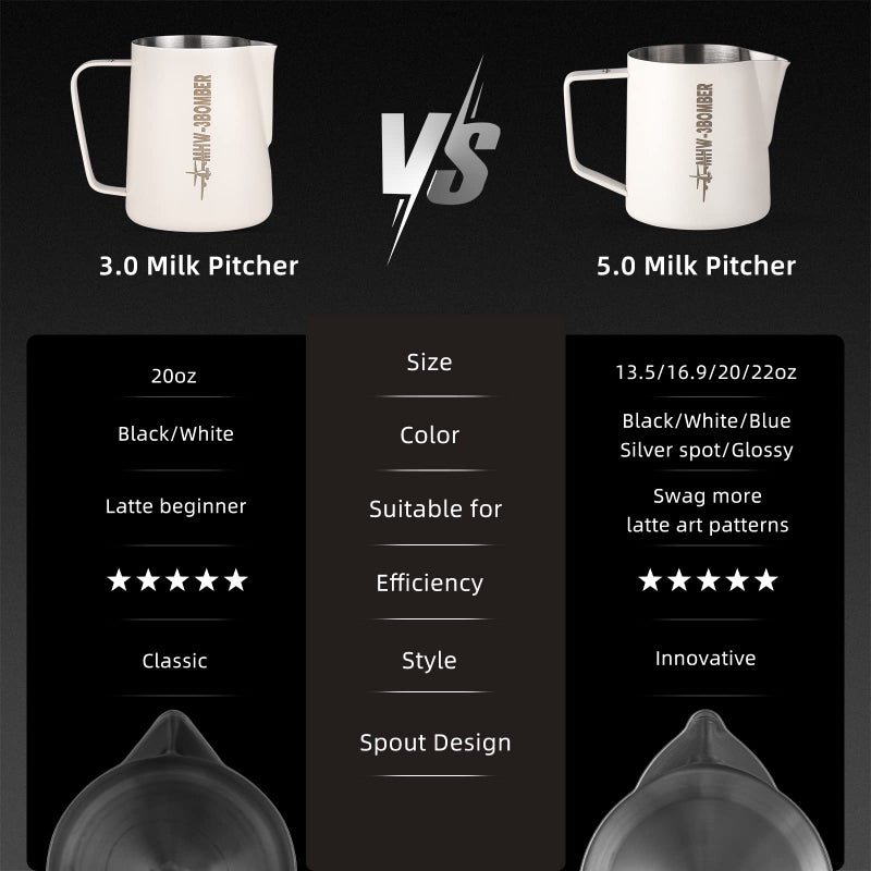MHW-3BOMBER Espresso Steaming Pitcher Milk Frothing Pitcher Stainless Steel Milk Coffee Cappuccino Latte Art Barista Cup 16.9oz/500ml (Matte Black) P5032B-OS - Image 5