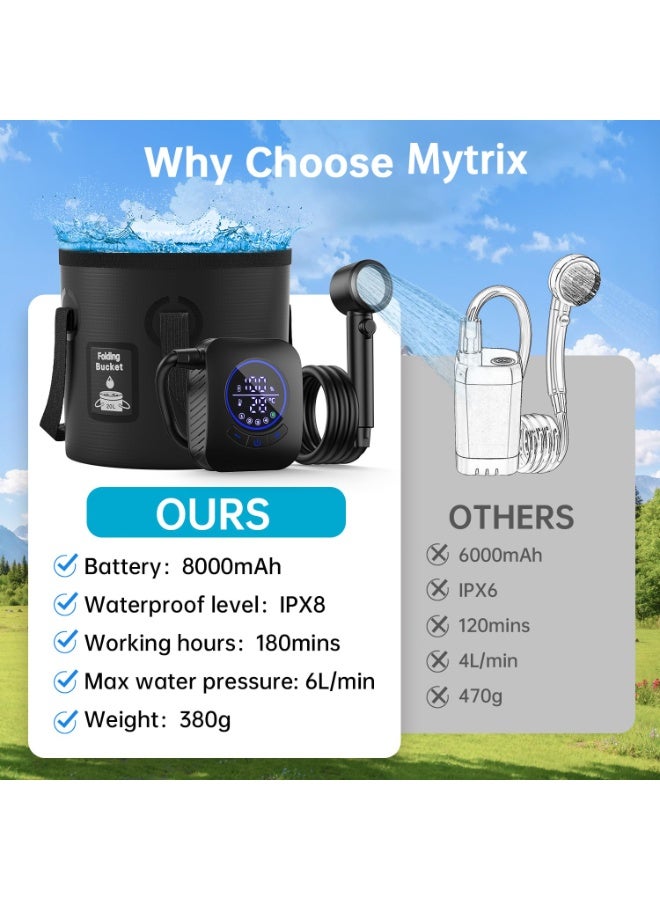 TANGBLIB Portable Shower,8000mAh Rechargeable Camping Shower Pump with 20L Foldable Bucket, LED Display,5 Spray Modes, IPX8 Shower for Outdoor, Car Washing, Pet Bathing, Cleaning,and Watering Plants - Image 4