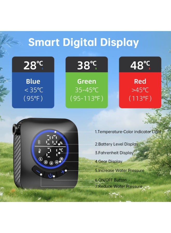 TANGBLIB Portable Shower,8000mAh Rechargeable Camping Shower Pump with 20L Foldable Bucket, LED Display,5 Spray Modes, IPX8 Shower for Outdoor, Car Washing, Pet Bathing, Cleaning,and Watering Plants - Image 2