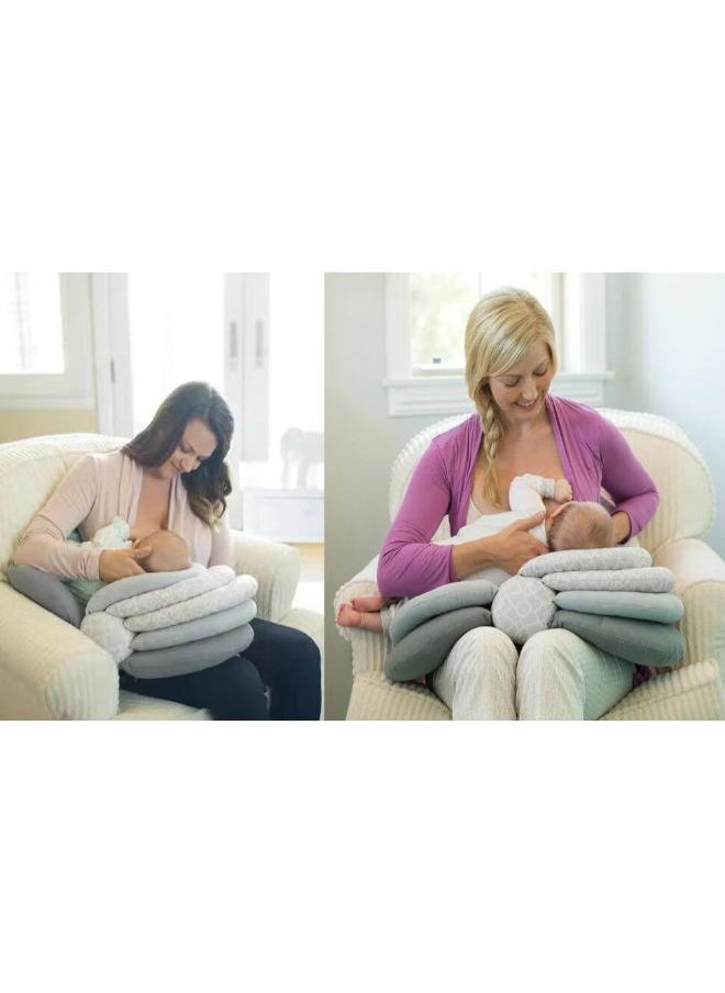 Mamas Gift Breastfeeding Pillow  - Image 3