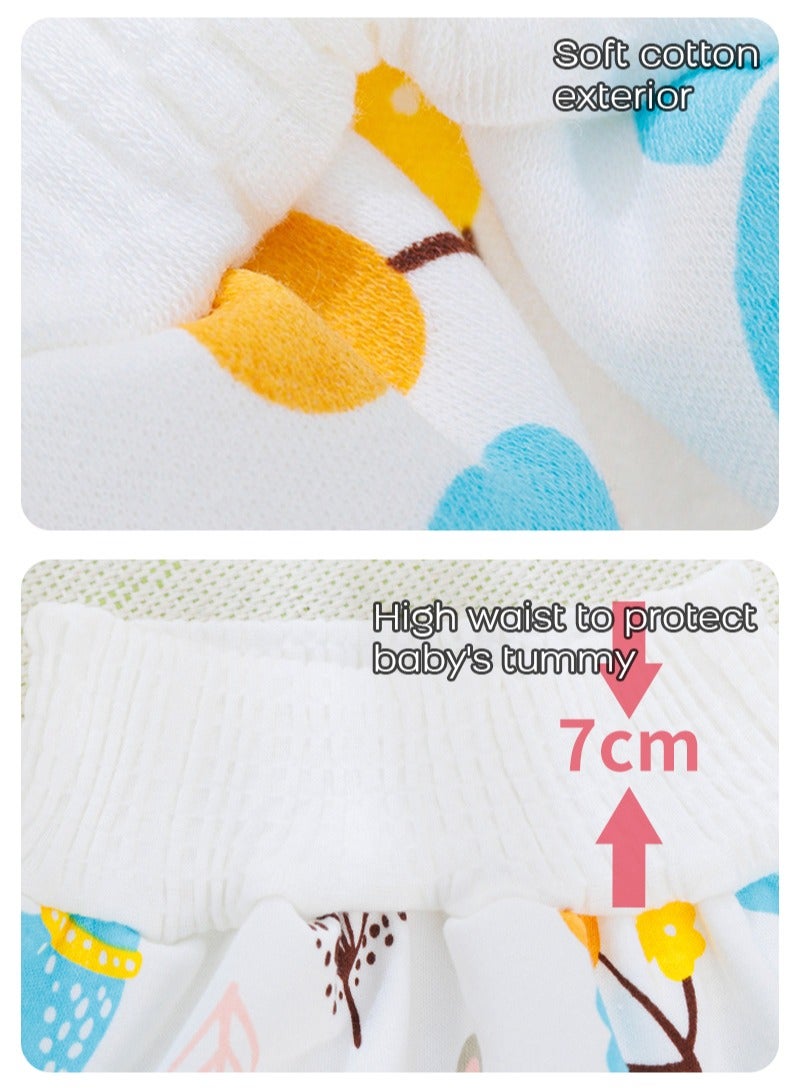 Haidue 2 Pcs Toddler Training Baby Boy Waterproof Diaper Pants - Image 4