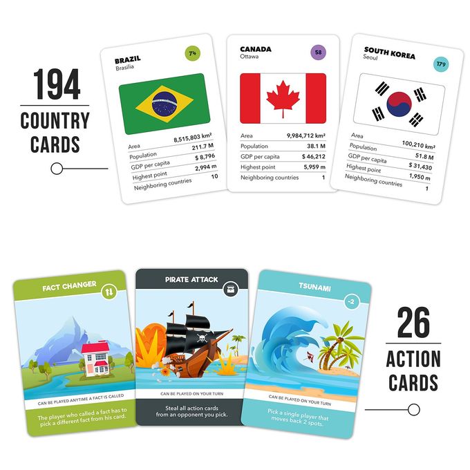 The World Game Fun Geography Board Game Educational Game for Kids & Adults Cool Learning Gift Idea for Teenage Boys & Girls, 2-5 Players - Image 3