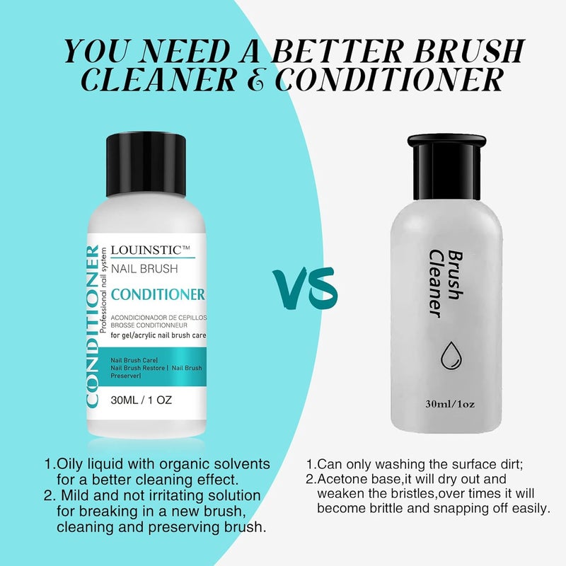LOUINSTIC Nail Brush Cleaner and Conditioner - Quickly Clean Gel Nail Brushes, Paint Brushes, Airbrushes, Art Tools, Nail Brush Preserver and Restorer for Kolinsky Acrylic Nail Brush & Gel Nail Brush - Image 3