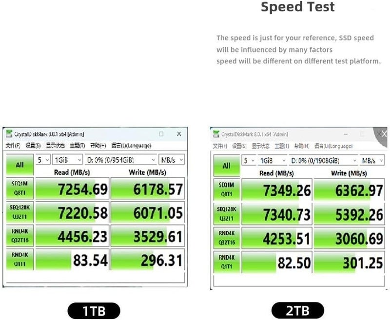 متوافق مع محركات الأقراص الصلبة من نوع M.2 NVMe PCIe 4.0 x4، للاستخدام كتخزين داخلي في أجهزة PS5 واللابتوب والكمبيوتر (CV7000-P 1TB) - Image 2