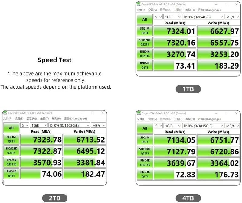 متوافق مع محركات الأقراص الصلبة من نوع M.2 NVMe PCIe 4.0 x4، للاستخدام كتخزين داخلي في أجهزة PS5 واللابتوب والكمبيوتر (CV7000-P 1TB) - Image 1