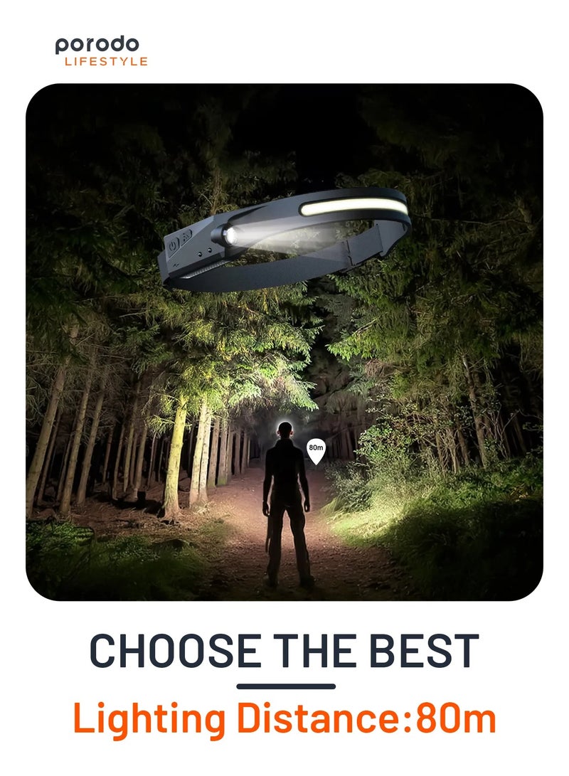 porodo LifeStyle Outdoor Lightbar Headlamp with Motion Sensor / Up to 350 Lumens 80 Meters Lighting Distance / Up to 8 Hours Usage Time - Black/Grey - Image 3