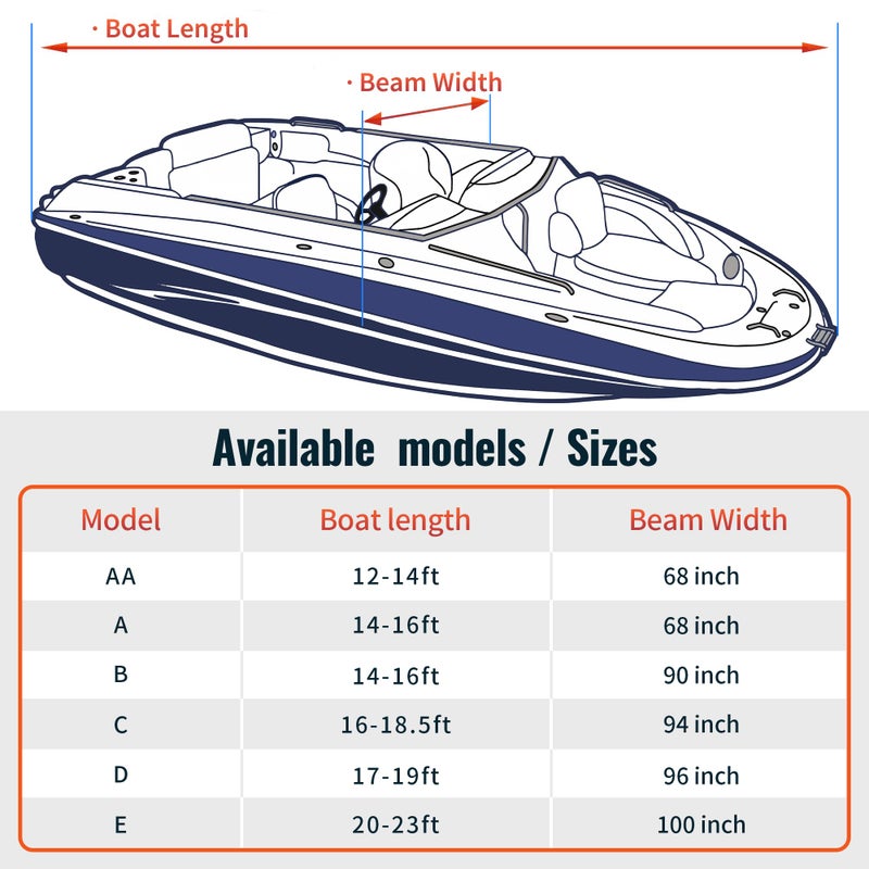 NEXCOVER Trailerable Boat Cover, Length: 17'-19' Beam Width: up to 96", Waterproof Heavy Duty Cover, Fits V-Hull, TRI-Hull, Runabout, Pro-Style, Bass Boat, Storage Bag & Tightening Straps Included. - Image 5