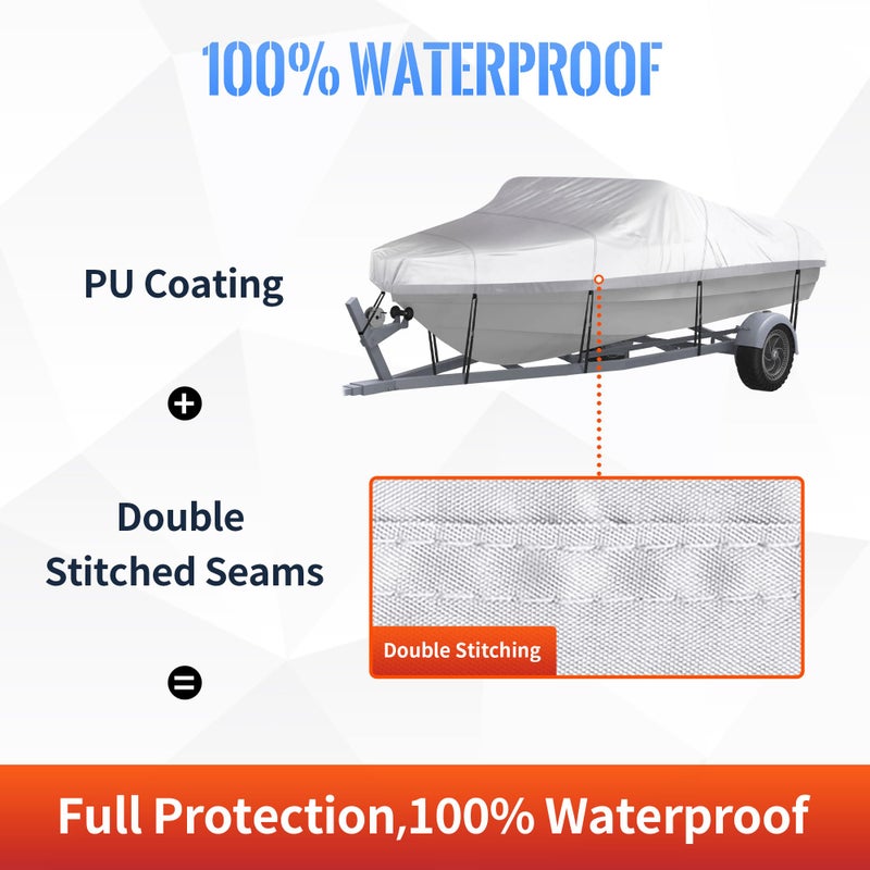 NEXCOVER Trailerable Boat Cover, Length: 17'-19' Beam Width: up to 96", Waterproof Heavy Duty Cover, Fits V-Hull, TRI-Hull, Runabout, Pro-Style, Bass Boat, Storage Bag & Tightening Straps Included. - Image 3
