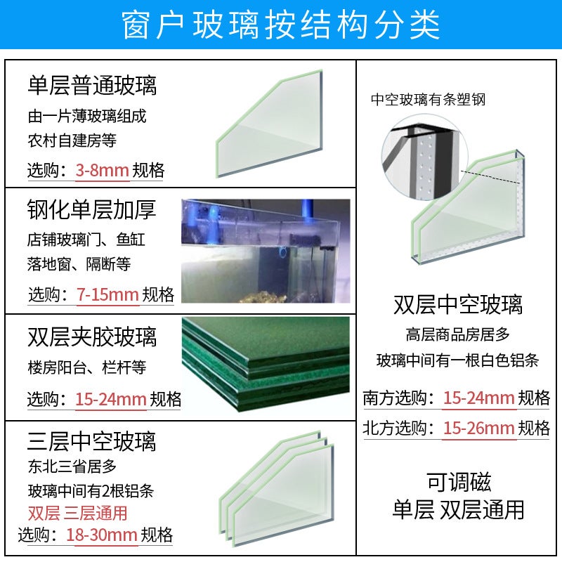 Bummeter Double-Sided Magnetic Glass Washer Household Glass Window Washer Double-Layer Glass Cleaner Glass Wiping Artifact - Image 5