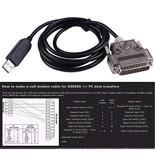 Suamdoen USB to DB25 RS232 Serial Adapter Converter Cable Null Modem for Sharp X68K X68000 PC Communicate Programming Cable - Image 5
