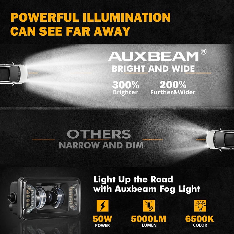 Auxbeam أضواء الضباب LED المحسّنة من أوكسبيم لفورد F150 2015-2020 - 50 واط، أكثر سطوعًا بنسبة 200% مع ضوء التشغيل النهاري وإشارة الانعطاف، معتمدة من DOT، مقاومة للماء - Image 3