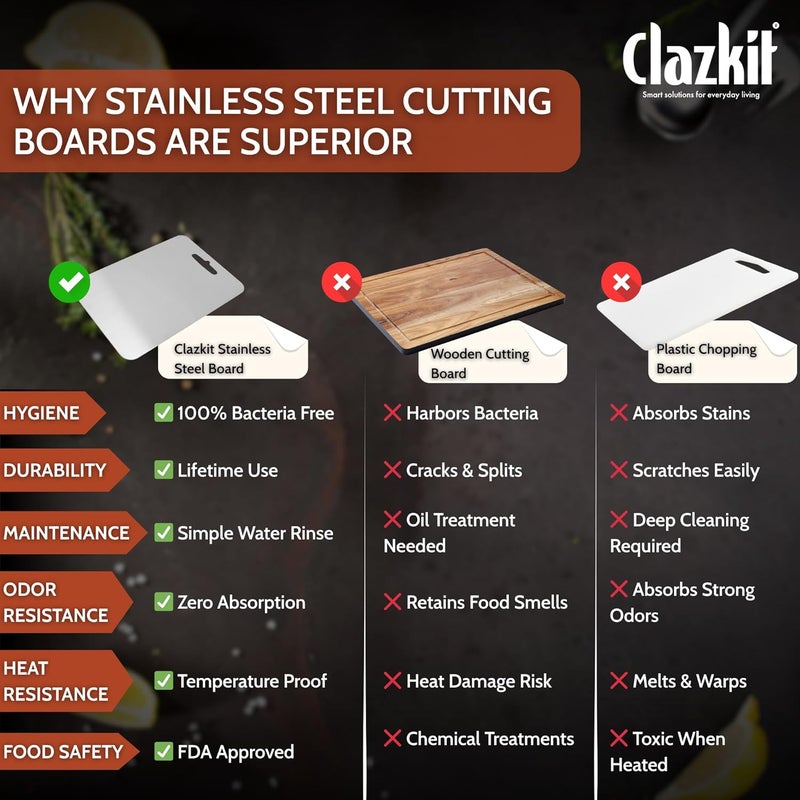 Clazkit Stainless Steel Chopping Board Vegetable,Fruit Cutting, Kneeding, Cake Prep, Heavy Duty Chopping-Board (Size 31.8CM X 21CM) - Image 5