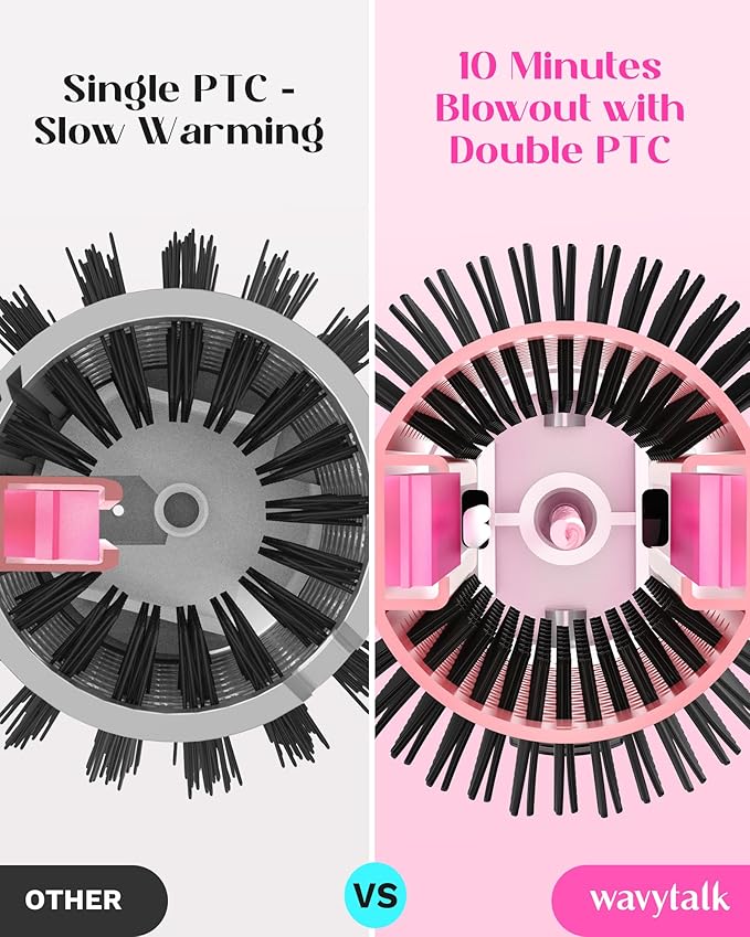 Wavytalk Thermal Brush Blowout Boost Ionic Round Heated Hot Brush to Make Hair Smoother Shinier Easy to Use Less Damage 38mm Barrel 5 Temperature Settings Dual Voltage UK Plug Sakura Pink