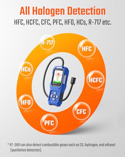 TOPTES RT-389 Rechargeable Refrigerant Leak Detector, HVAC Freon Leak Detector with 3 Sensitivity Modes & 3 Alarm Types, Air Conditioning Detection for CFCs, HCFCs, HFCs, HFOs, HCs - Blue - Image 3