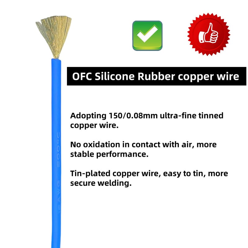 KOOKFJLLZ Phonograph Turntable Ground Wire, OFC Pure Copper Grounding Wire, Gold-Plated Spade Plugs for Magnetic Cartridge Turntables, 6 Foot (72 inch) Long Technics Phono Wire - Image 3