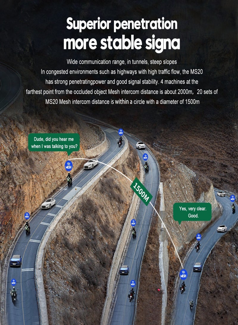 إيجياس يدعم EJEAS MS20 خوذة دراجة نارية مخصصة مع نظام اتصال داخلي شبكي لـ 20 شخصًا وسماعات أذن ذكية لتقليل الضوضاء وإعادة الاتصال التلقائي (عبوة من قطعتين) - Image 4