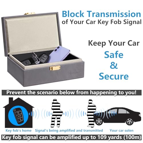 TICONN Faraday Box, Car Key Fob Protector, PU Leather Signal Blocker for Keyless Fob, RFID Signal Blocking Pouch Cage (Grey Slim) - Image 2