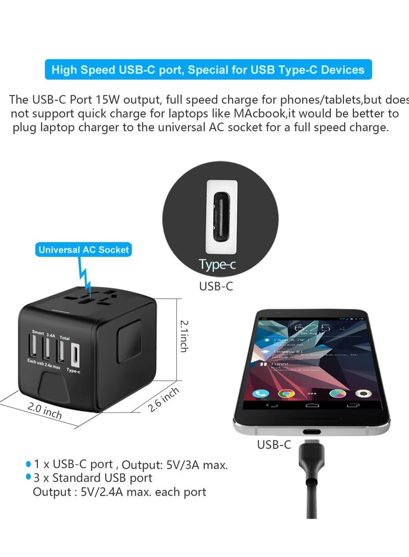 Excefore Universal International Travel Power Adapter W/High Speed 2.4A USB, 3.0A Type-C Wall Charger, European Adapter, Worldwide AC Outlet Plugs Adapters for Europe, UK, US, AU, Asia-Black - Image 2