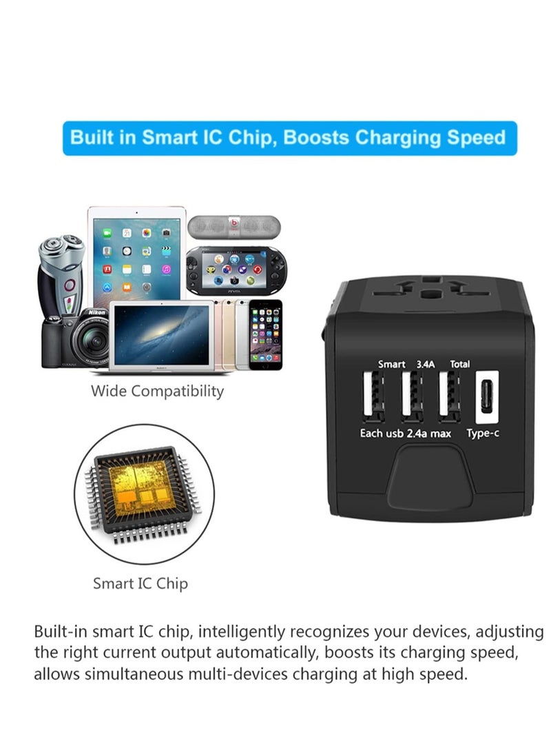 Excefore Universal International Travel Power Adapter W/High Speed 2.4A USB, 3.0A Type-C Wall Charger, European Adapter, Worldwide AC Outlet Plugs Adapters for Europe, UK, US, AU, Asia-Black - Image 4