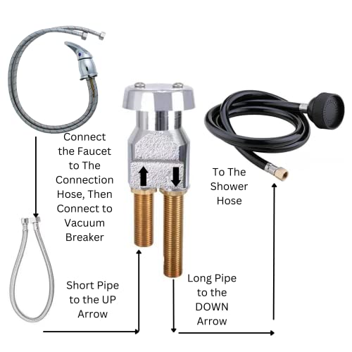 OMWAH UPC Certified Salon Shampoo Bowl Salon Sink Faucet, Sprayer & Vacuum Breaker OMWAH SU-94 (1) - Image 4