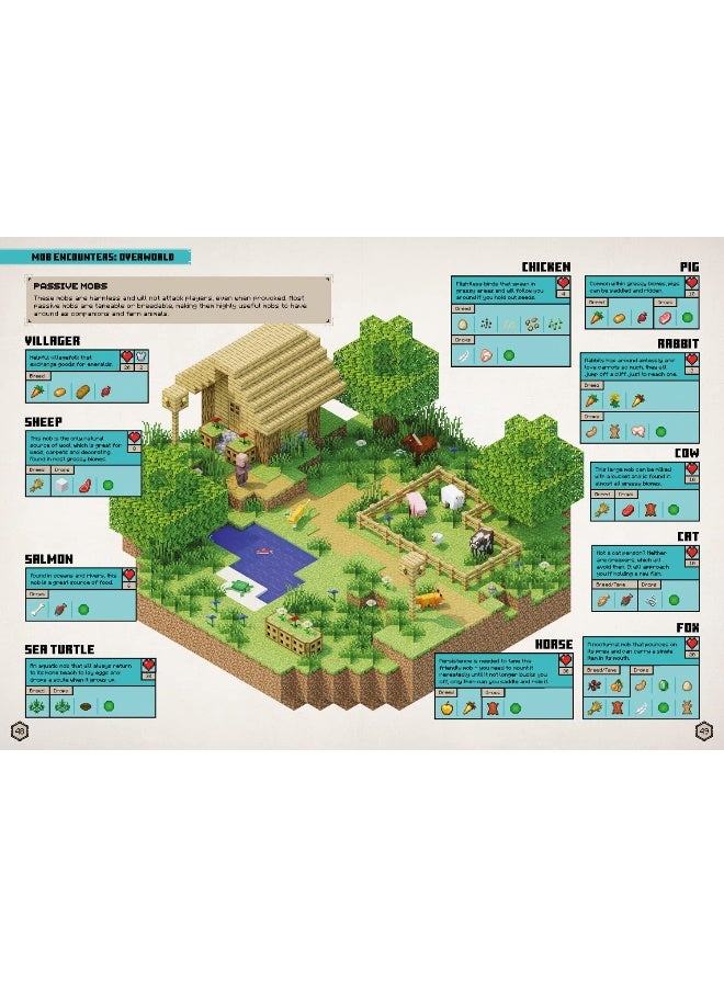 All New Official Minecraft Survival Handbook: The Latest Updated & Revised Essential Official Guide Book for the Best Selling Video Game of All Time – Perfect for Kids and Teens - Image 5