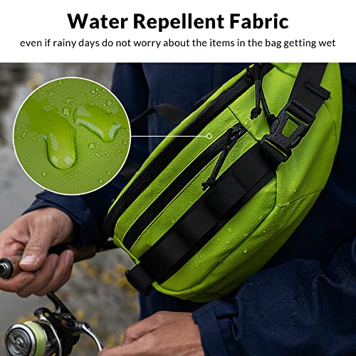 THKFISH Fishing Waist Pack Fishing Tackle Bag Waterproof Fanny Pack for Women Men Portable Sling Bag - Image 3
