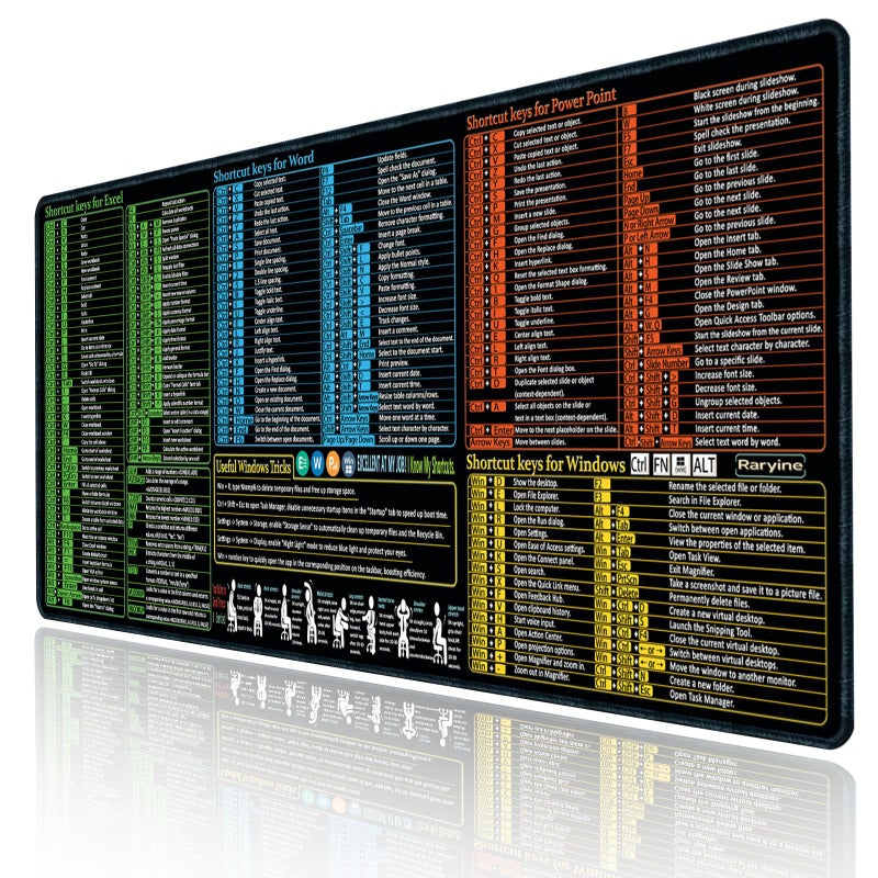 Raryine Excel/Word/Power Point/Windows Mouse pad,Non-Slip&Waterproof Large Gaming Office pc Desk mat,Over 200 Keyboard Shortcuts Mousepad(27.6L x 11.8W inches) - Image 1