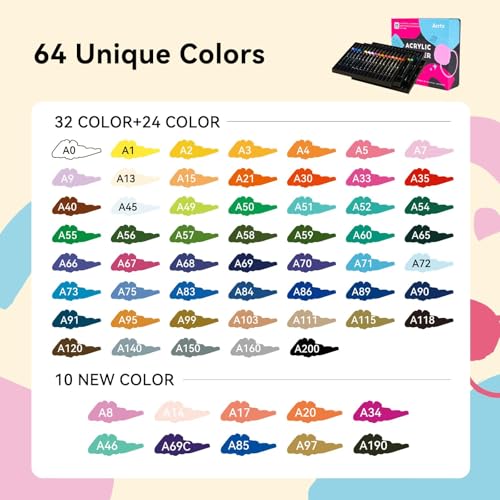 Arrtx 64 Colors Acrylic Marker for Rock Painting DualTip Pen Art Supplies Fabric Paint Fabric Markers Paint Pen Art Markers Waterproof Paint DIY Crafts Making - Image 3