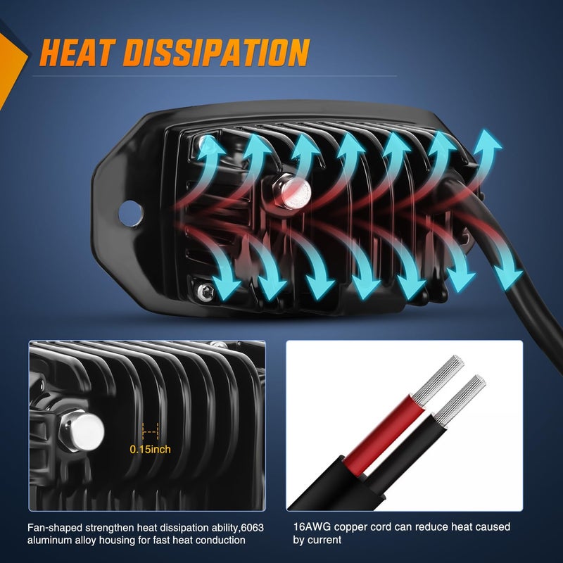 Nilight 2 PCS 20W Flush Mount LED Pods Flood Beam Work Light Offroad Fog Reverse Backup Driving Lights for Bumper Truck ATV UTV SUV Boat - Image 5