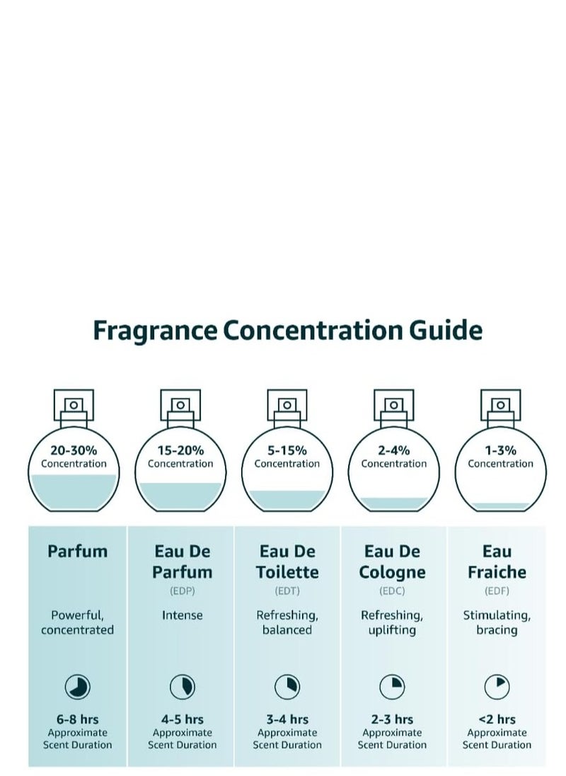 Lattafa Fakhar lattafa Eau de Parfum, for Women - 100ml  - Image 4