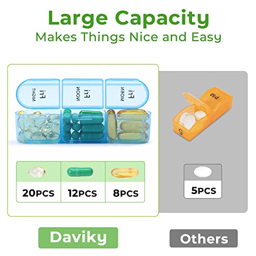 Daviky Daily Pill Box Organizer - 7 Day Pill Box with 3 Compartments, Holds Vitamins and Medication - Image 2